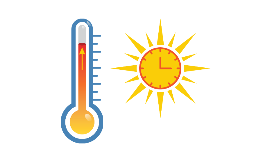 Sonne und Thermometer